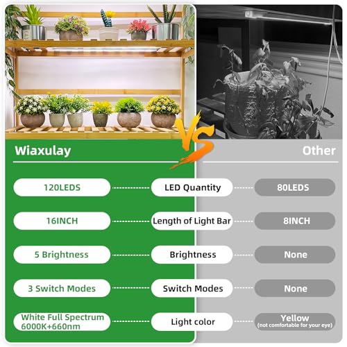 Wiaxulay LED Grow Light Strips, 6000K Full Spectrum Sunlike Growing Lamp with 6/12/16H Timer, 5 Dimmable Levels for Hydroponics, Succulent, Plant Shelf, 2 Pack - color: 16in-2 Bars, size: 2 Pack