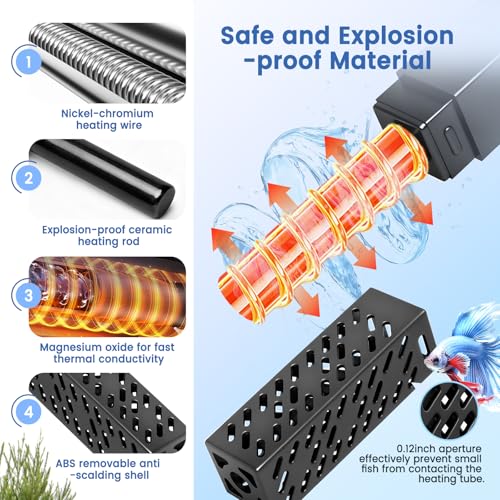 hygger Aquarium Heater, Upgraded Ceramic 25W Small Fish Tank Heater with Digital LED Controller, Fast Heating, Precise Temperature Control, Turtle Tank Heater for Freshwater/Saltwater - size: 25W