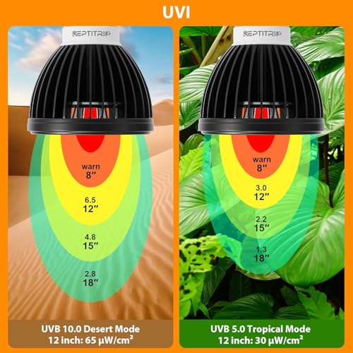 REPTITRIP UVB Light for Reptiles, UVB Bulb 5W 10.0 UVB LED Lamp, Reptile Light Bulb, Provide Sufficient UVB Exposure for Desert-Dwelling Reptiles-Not Heat Lamp - style: UVB-10