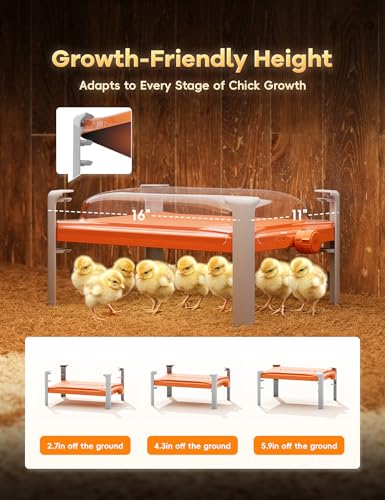 Smart Chicken Coop Heater, 200 Watts Chick Brooder Heating Plate Built-in Adaptive Temperature Sensor, Chicken Brooder Heater, Adaptable to Timer and Temp Controllers,UL-Compliant