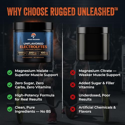 Unflavored Electrolytes – Unflavored Electrolyte Powder for Carnivore Diet, Keto & Fasting – Carnivore Electrolytes Powder with No Sugar – Flavorless Electrolytes – Fasting Salts – 60 Servings