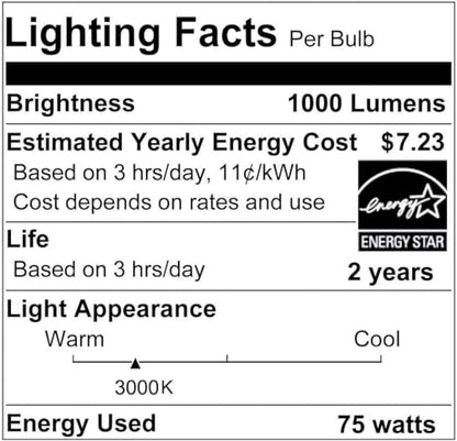 Vinaco Par30 Short Neck, 6pcs PAR30 75W 120V Light Bulbs, Dimmable. Premium Quality for Long Lasting Life, E26 Base, 3000K Warm White, par30 Flood Light Great for Accent Lighting, Tracking Lighting - style: 75 W - 6 Pack