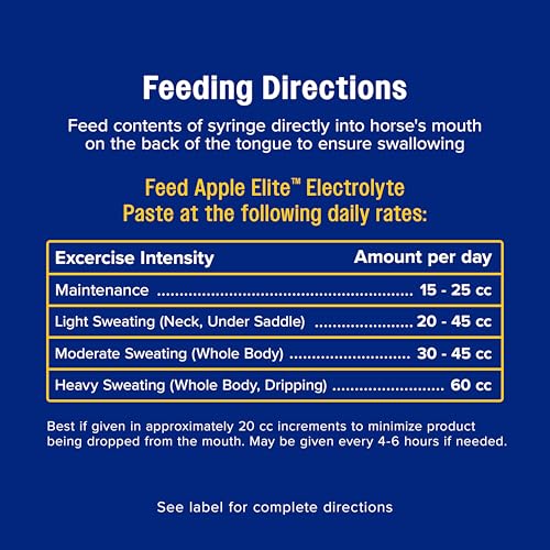 Farnam Apple Elite Electrolyte Paste Supplement for Horses, 60 cc Syringe, Replaces Vital Minerals, Hydration Electrolytes for Horses, No Added Sugar, Digestion Support, Muscle Function & Recovery