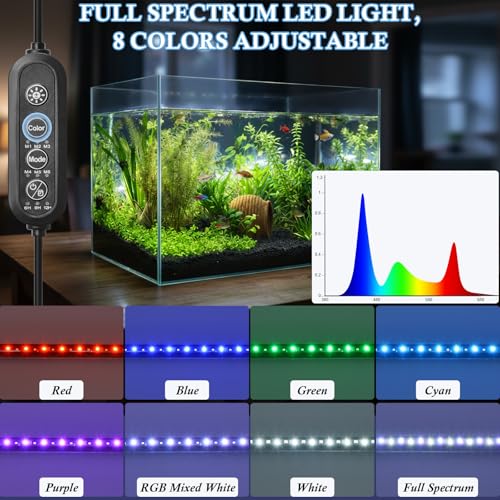 FEDOUR 11in Submersible Aquarium LED Light, 24/7 Mode Aquarium Lights with Full Spectrum RGBW LEDs, IP68 Waterproof Fish Tank Light with Dimming, Timming and Color Adjustable - style: 11inch
