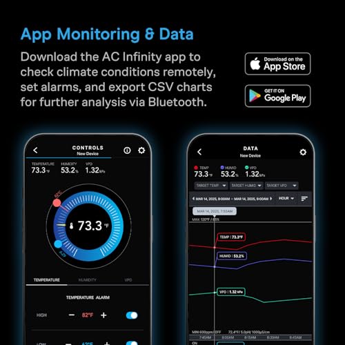AC Infinity Mini Temperature Humidity Smart Hygrometer A2 Bluetooth App Monitor, Climate Gauge Thermometer for Basements, Guitar Rooms, Grow Tents, and Greenhouses - style: Integrated Sensor, Compact