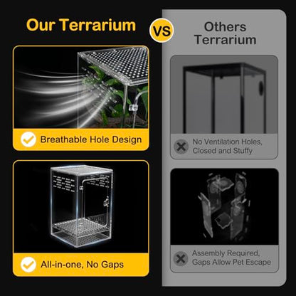 Reptile Tank,8" x 8" x 12" Crested Gecko Terrarium,PC Transparent Tall Vertical Starter Kit,Arboreal Tarantula Habitat with Ventilation for Tree Frog Cribs,Leopard Gecko Cage,Small Reptiles - size: 8*8*12inch