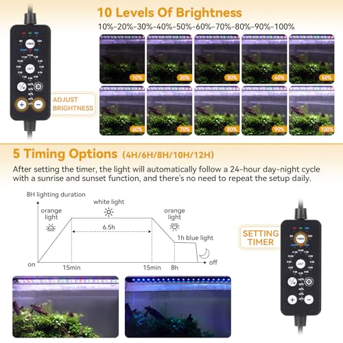 hygger 14W LED Aquarium Light, 12-18 Inch Fish Tank Light with Timer Auto On/Off, Sunrise Sunset Mode, Adjustable Brightness and Colors, Full Spectrum Light with Extendable Brackets for Freshwater - size: 12"- 18" (14W)