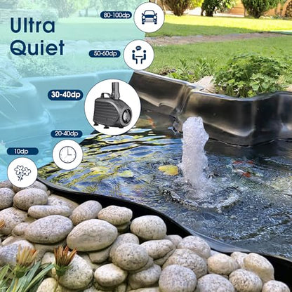 NFESOLAR Ultra Quiet Submersible Water Pump 1200GPH Size 6.7Lx4.3Wx4.7H in | 100W Pond Pump with Dry Burning Protection, 10ft Cord, 11ft High Lift for Fountains, Waterfall, Hydroponics, Aquariums KF208 - size: 1200GPH