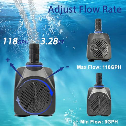 CHANCS 8W 118GPH Small Submersible Water Pump AC 110V Mini Pond pumps for Outdoor Ponds - color: 8w 450l/H