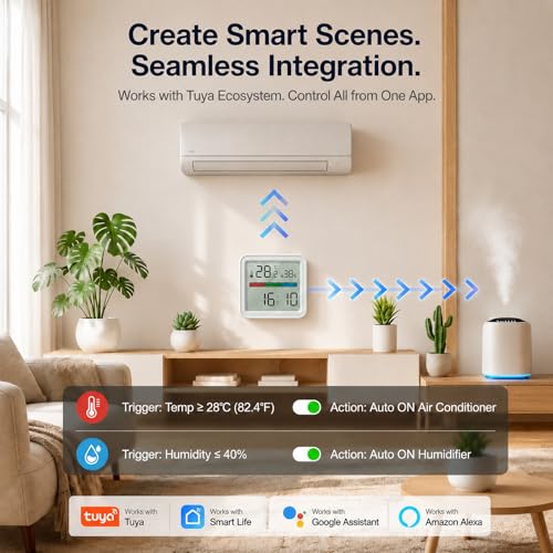 eMylo WiFi Thermometer Hygrometer, Smart Temperature Humidity Sensor with App Alerts Data Export, Alexa Compatible, LED Backlit Display, Indoor Monitor for Home Baby Room Greenhouse Wine Cellar