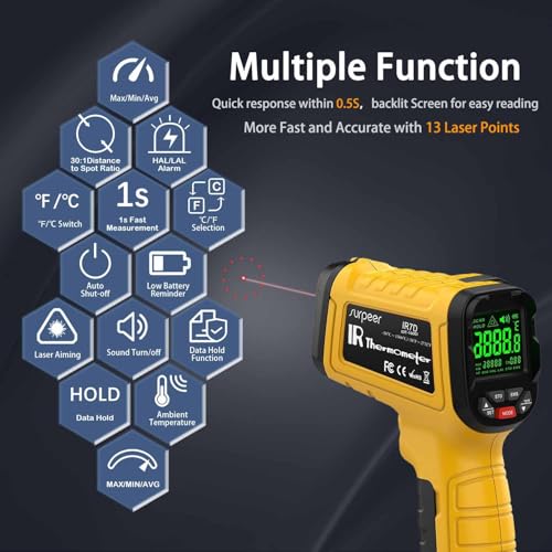 Infrared Thermometer High Temperature Gun -58℉~2732℉, 50:1 Distance Ratio, Digital Laser IR Temp Gun for Cooking, Pizza Oven, Engine, Kilns, Forges, Industry, and Home Repair. - color: -58°F to 2732°F