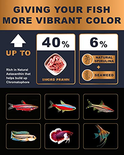 Ultra Fresh Tetra Fish Food, Slow Sinking, All Natural Ingredients, Wild Sword Prawns, Spirulina, Color Enhancement, Small Granules , Tropical Micro Pellet 1.87 oz - size: 1.87 Ounce (Pack of 1)