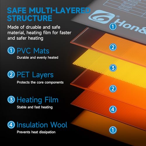 Hon&Guan 2 Packs 10"x 20.75" Seedling Heat Mat with Digital Thermostat Combo Set,Waterproof Plant Heating Pad for Germination,Indoor Gardening,Greenhouse - size: 10"x 20.75" 2 Pack