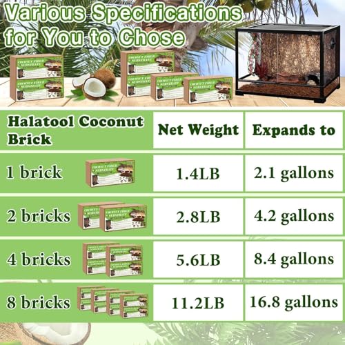 Halatool Compressed Coconut Fiber Substrate for Reptiles | 2 Pack Organic Coconut Substrate, Reptile Bedding for Geckos, Snakes, Lizards, Hermit Crabs & Tarantulas - color: 2 pack