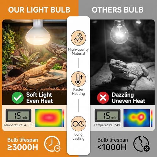100W Reptile Heat Lamp, 2Pack Reptile Heat Lamp Bulbs, UVA Natural Daylight Reptile Basking Bulbs for Reptiles, Bearded Dragon, Lizard, Chicken, Turtle, Snake