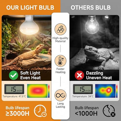 100W Reptile Heat Lamp, 2Pack Reptile Heat Lamp Bulbs, UVA Natural Daylight Reptile Basking Bulbs for Reptiles, Bearded Dragon, Lizard, Chicken, Turtle, Snake