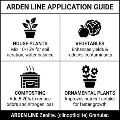 Zeolite Granular 6 lbs, Clinoptilolite 1.4-4 mm, Soil Amendment for Plants, Succulents and Bonsai, Improves Drainage and Odor Control, Aquarium Filter Media - style: Granular - 6 lbs