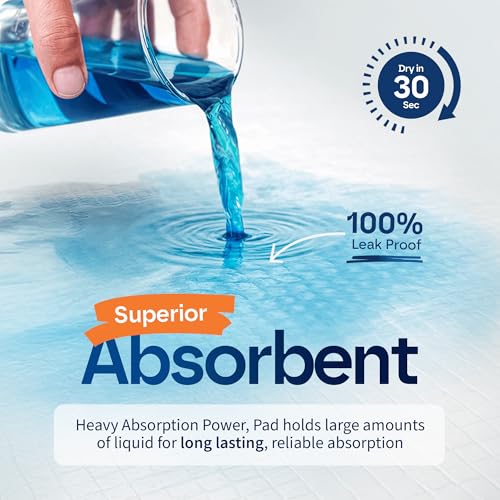 Healqu Disposable Underpads - Incontinence Bed Chux Pads for Adults, Kids, Elderly, and Pets - Fluid and Urine Bed Protection - Large, Super Absorbent Fluff and Polymer (24x36 Pack of 25) - size: 24x36" Pack of 25
