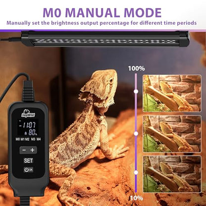 12W LED UVB Light for Reptiles, Full Spectrum Lighting with Dimming Controller, UVB Light Bar for Bearded Dragons, Snakes, Turtles, Gecko - size: 16 INCH