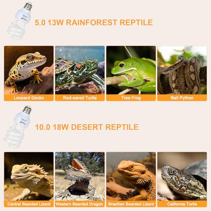 UVB Reptile Light UVA UVB Bulb, 10.0 18W UVB Light for Reptiles Bearded Dragons, UVA UVB Reptile Light Bulb Reptile Lamp for Bearded Dragon Lizards Turtles Snakes Geckos Desert Reptile Tank - size: 10.0 18W