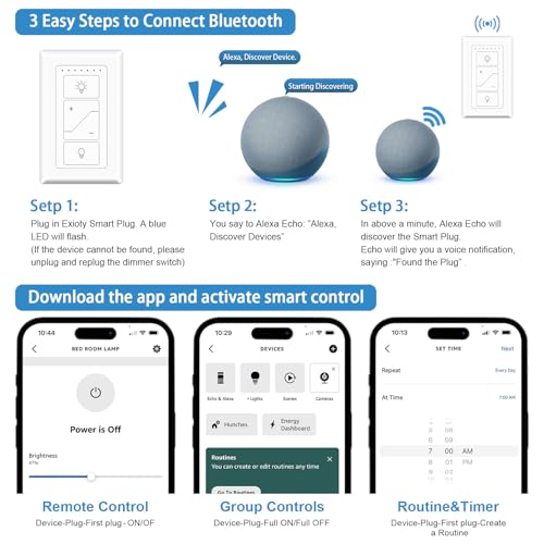 Smart Plug-in Dimmer, Wireless Dimmer Plug with Remote, 2.4GHz Dual Outlets Switch for Lamp Compatible with Alexa, for Dimmable LED, CFL, Incandescent and Halogen Lamps
