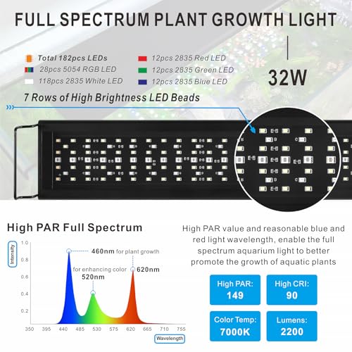 Advanced 7-Row LED Aquarium Light, Easy Setup Controller, Auto On Off Full Spectrum Fish Tank Light, 24/7 Lighting Cycle, 8 Colors, 10 Level Dimming, 32W for 24"-30" Freshwater Planted Tank - size: 24-30 inches