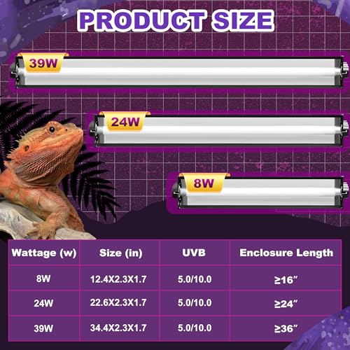 T5 HO UVB Lighting Combo Kit, Reptile Light Fixture, 8W 10.0 UVB | Fluorescent Light Bulb, Tropical Light for Reptile and Amphibian, Basking Light for Bearded Dragon, High Output Natural Light