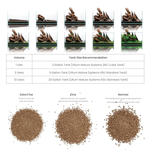 Ultum Nature Systems Controsoil - Freshwater Aqua Soil Substrate for Fish, Shrimp, Live Plant Propagation and Aquascaping - 6.8pH Low Ammonia, Volcanic Ash - Brown, Fine (3 Liter) - color: Brown - Fine, size: 3 Liters (2.7 kg)