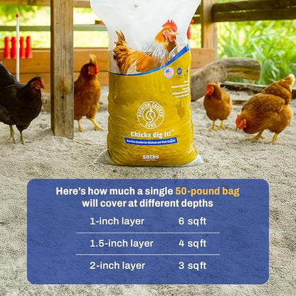 Premium Chicken Sand 50 lbs (56-Pack) – Dust-Free, Odor-Control Bedding for Chicken Coops, Nesting Boxes, and Runs – Natural Poultry Litter, 2800 lbs Total - size: 56 Pack