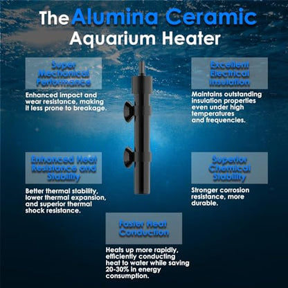 Mini Aquarium Heater 15W Super Small Fish Tank Heater with Digital Display Thermostat, Alumina Ceramic Betta Tank Heater Turtle Heater for 1-3 Gallon Tanks - size: For Aquariums ≤ 3 Gal