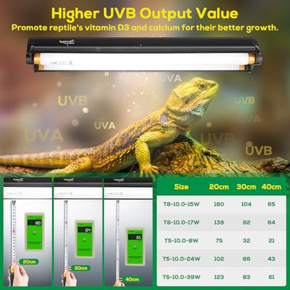 T8 UVB Reptile Light Fixture HO UVB Bulb Lighting Combo Kit, 10.0 UVB Light for Reptiles Terrarium Hood with 15W Reptile Light Bar UVA UVB Desert Lamp for Bearded Dragon Turtle Tank, 18Inch - size: T8-18Inch