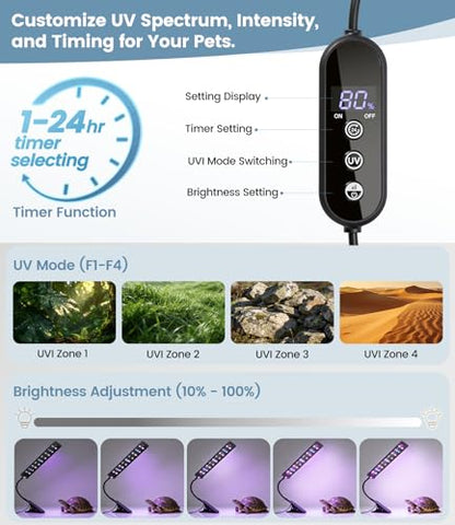 REPTITRIP UVA UVB Reptile Light with Clamp and Intelligent Cycle Timer, UVI Switching, Brightness Adjustment for Turtle, Bearded Dragon, Lizard and More (No Heat)