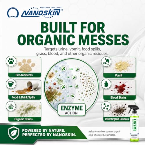 Nanoskin ENZYME Bio-Enzymatic Cleaner & Odor Eliminator 1 Gallon - Fragrance-Free Multi-Surface Cleaner for Organic Stains, Pet Accidents, Food Spills, Light Grease & Grime | Auto, Kitchen & Bath - size: 128 Fl Oz (Pack of 1)