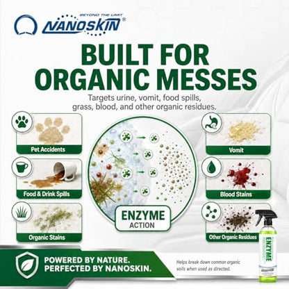Nanoskin ENZYME Multi-Purpose Cleaner & Odor Eliminator 16 Oz. - Removes Complex Organic Stains, Dirt, Grease, and Grime from Multi Surfaces | For Automotive, Floor, Kitchen, Bathroom, Plumbing - size: 16 Fl Oz (Pack of 1)