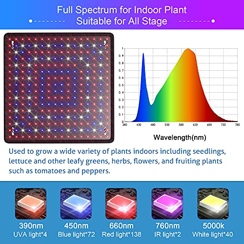 2 Pack LED Grow Light Panel 200W Lamp for Indoor Plants, Full Spectrum with White Blue Red UV IR LEDs for 4x4ft Coverage Grow Tent Greenhouse Veg and Bloom Seedlings Hydroponics - color: Full Spectrum