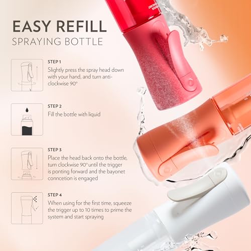 FLAIROSOL MyStyle, Spray Bottle for Hair - Small Travel Spray Bottle, Ultra Fine Continuous Water Mist for Face, Hairstyling, Salon, Cleaning, Beauty, Toners, Hydration & Makeup, 3.04oz / 90ml, Pink - color: Pink, style: 1 Pack
