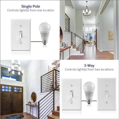Leviton Toggle Slide Dimmer Switch for Dimmable LED, Halogen and Incandescent Bulbs, TSL06-1LW, White - color: White