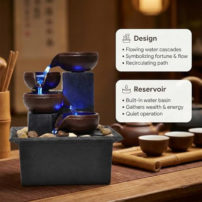 Water Fountains Indoor-Tabletop Water Fountain-Waterfall-Desktop Fountain with Natural River Rocks, Calming Waterfall Sounds for Feng Shui Meditation-Cascading LED Color Lighting