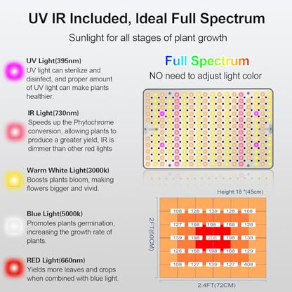 FECiDA Desk Grow Lights for Indoor Plants, Bonsai, Seed Starting, Table Top Grow Light UV-IR Full Spectrum, 25 Watt Power Draw, Bright Enough LED Growing Lamp, 16"-24" Height Adjustable - size: TableTop-1Head-25W-OnOff