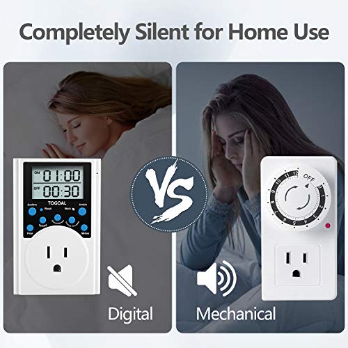 Digital Infinite Repeat Cycle Timer Plug with Countdown and 24 Hour Daily on-Off Programs for Electrical Outlets, Lights, Hydroponic Pumps (120V, 15A) [2 Pack]