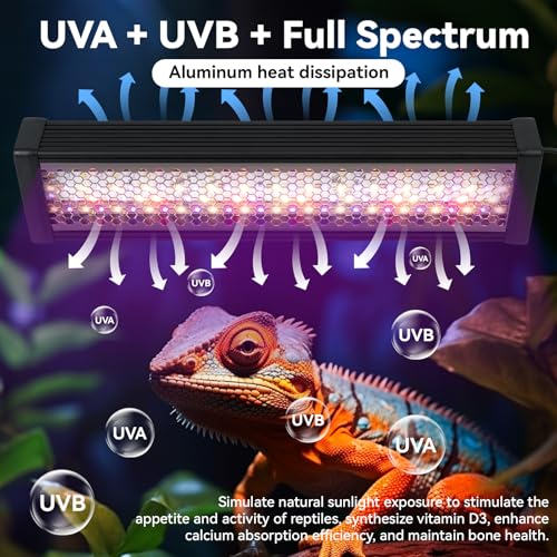 UVA UVB Reptile Light,15Inch Full Spectrum LED Reptile UVB Lamp for Bearded Dragons,Turtles,Geckos,Chameleons,Lizards,Snakes,12000H Long Lifespan Adjustable Timer Calcium Absorption Lamp for Terrarium - size: 15Inch