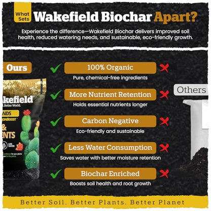 Wakefield Biochar Blend Potting Mix for Cactus & Succulent – Premium Potting Soil Blend with CarbonBoost Technology for Superior Drainage, Moisture Retention & Root Growth – 4 QT Organic Soil Mix - size: 4 Quart