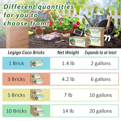 Legigo Pack of 5 Organic Coco Coir Bricks- 100% Natural Compressed Coco Peat Brick Coconut Fiber Substrate with Low EC& pH Balance, Coir Plant Soil Enhance Root Growth for Herbs, Flowers, House Plants - color: Pack of 5