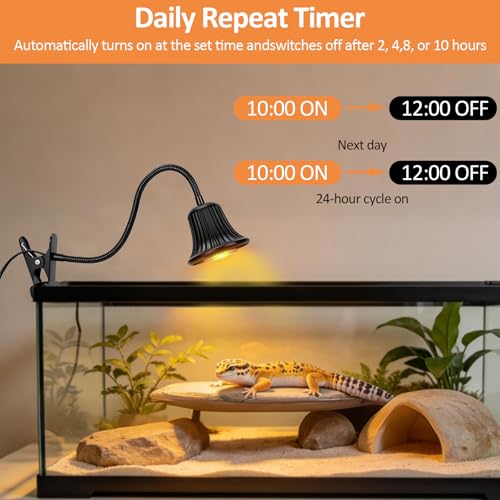 Reptile Heat Lamp, Heating Lamp for Reptiles with UVA UVB,2H,4H,8H,10H Cycle Timing&Stepless Dimming Adjustment Basking Light for Turtle, Bearded Dragon, Lizard and More, 2 Bulbs 50W+75W