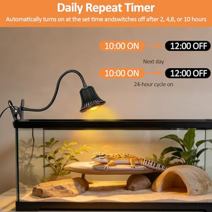 Reptile Heat Lamp, Heating Lamp for Reptiles with UVA UVB,2H,4H,8H,10H Cycle Timing&Stepless Dimming Adjustment Basking Light for Turtle, Bearded Dragon, Lizard and More, 2 Bulbs 50W+75W