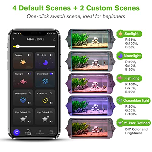 hygger 35W Smart Aquarium Light, Bluetooth LED Light with App Control, Full Spectrum Fish Tank Light with 24/7 Lighting Cycle, 5 Modes, Adjustable Timer, for 24"-30" Freshwater Planted Tank - size: 35W (for 24-30 inch Tank)