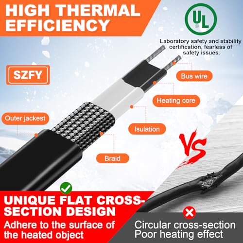30FT Heat Tape for Water Pipes, -40°F Deicing Cable,Pipe Heating Cables for Roof,Gutter，Farm，Freeze Protetion Heat Trace Cable, Heated Water Hose,Plumbing Fixtures,120V 5W/FT - size: 29FT