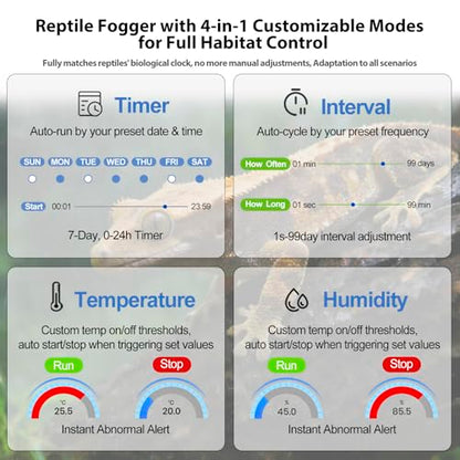J&A Automatic Reptile Fogger Humidifier Temp Humidity Controller Terrarium | New-Gen Reptile Mister with Programmable Timer & Thermo-Hygrometer for Lizard, Snake, Jumping Spider Tanks, Grey & Black