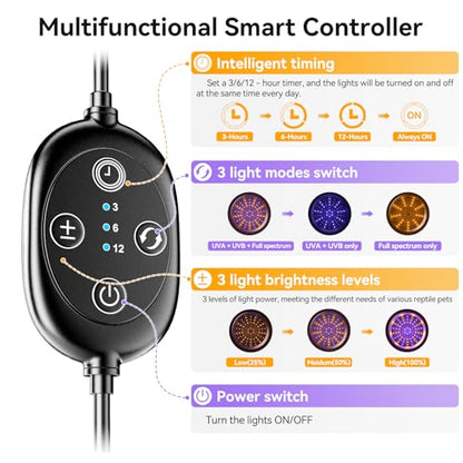 UVB Light for Reptiles, TFNN Reptile Light Fixture with 3-6-12 Cycle Timer & 3 Brightness, Full Spectrum UVA UVB Lamp for Turtles Bearded Dragon Snake (18W)