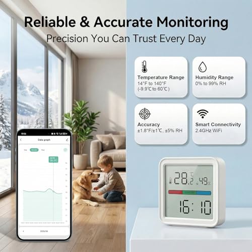 eMylo WiFi Thermometer Hygrometer, Smart Temperature Humidity Sensor with App Alerts Data Export, Alexa Compatible, LED Backlit Display, Indoor Monitor for Home Baby Room Greenhouse Wine Cellar